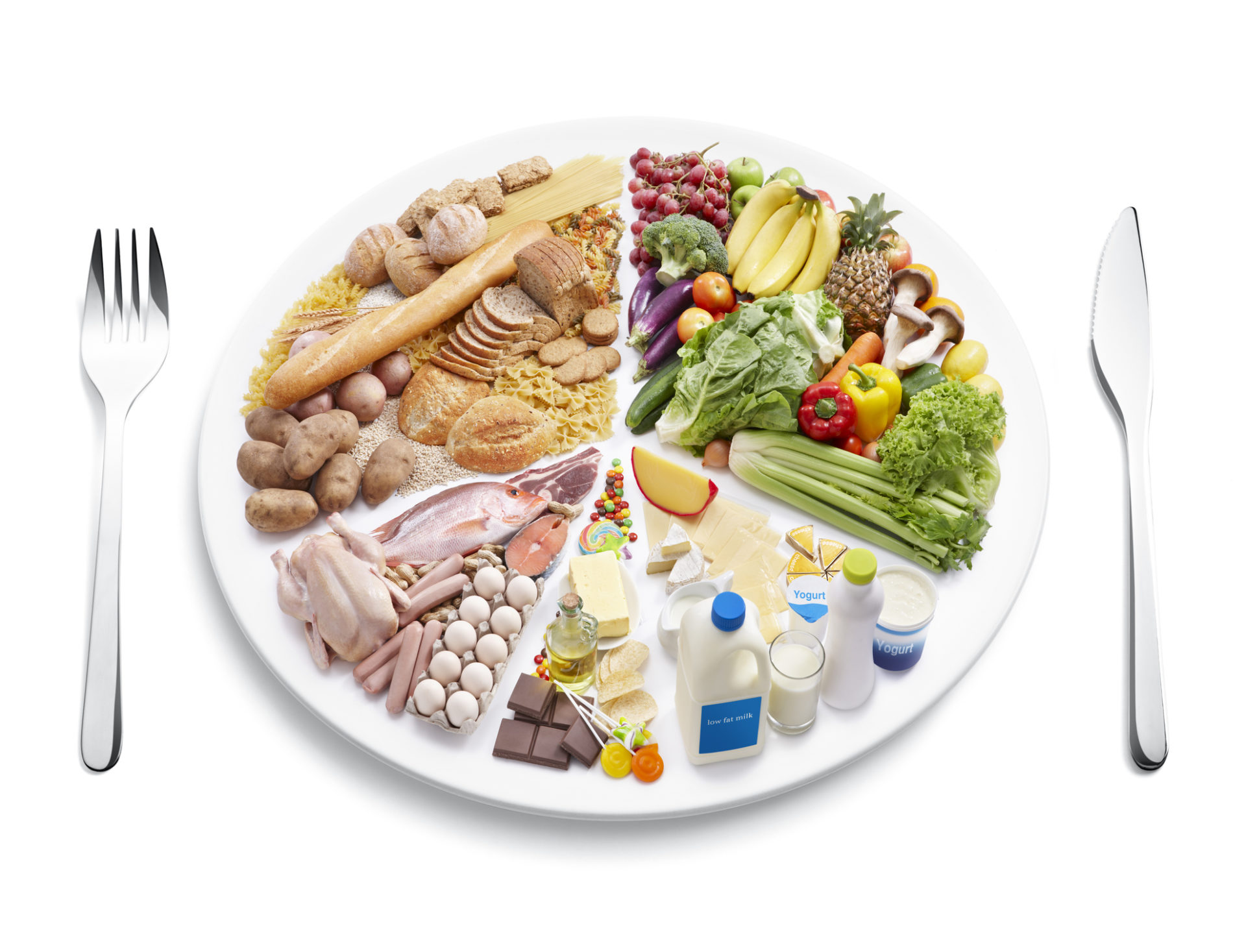 Les Différents Groupes D'Aliments - Blog Eric Favre | Sport Nutrition ...